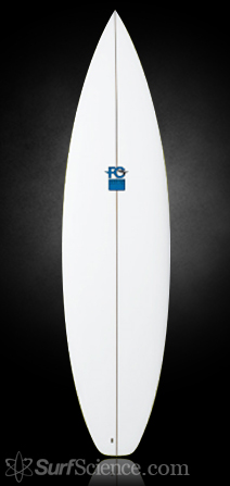 Fletcher Chouinard Designs PEKE